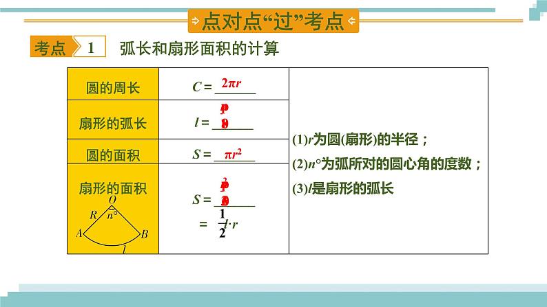 陕西中考数学基础考点课件：第26课时  与圆有关的计算第2页