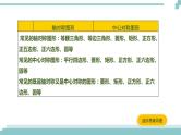 陕西中考数学基础考点课件+练习题：第29课时 图形的对称、平移、旋转与位似