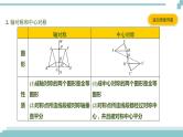 陕西中考数学基础考点课件+练习题：第29课时 图形的对称、平移、旋转与位似