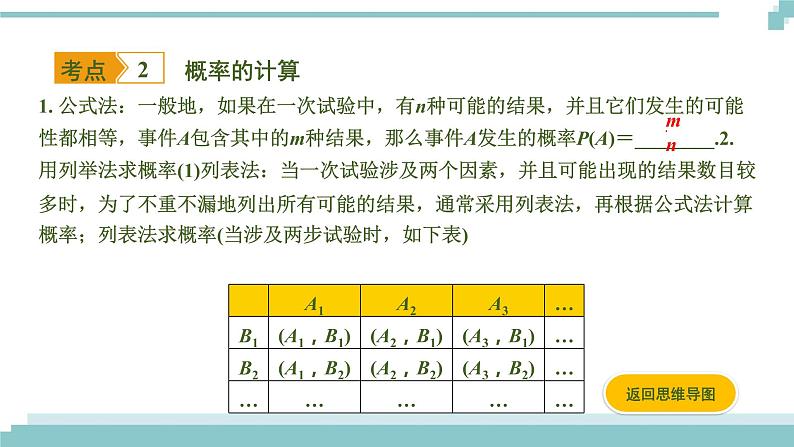 陕西中考数学基础考点课件+练习题：第31课时 概率04