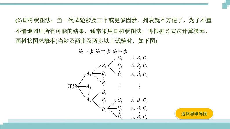 陕西中考数学基础考点课件+练习题：第31课时 概率05