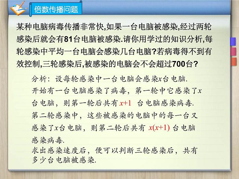 21.3.1实际问题（1）课件PPT第4页