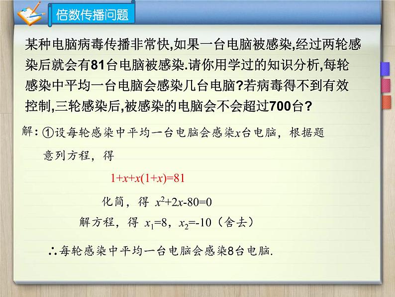 21.3.1实际问题（1）课件PPT第5页