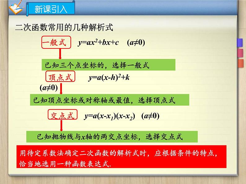 22.1.4（2）用待定系数法求二次函数的解析式课件PPT04