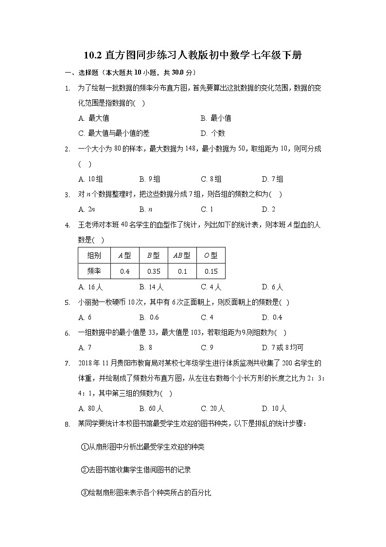 10.2直方图同步练习人教版初中数学七年级下册01