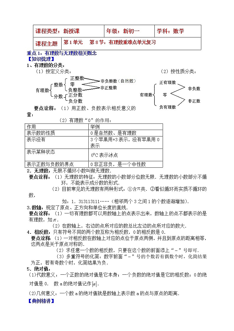 【同步知识点讲义】苏科版2021-2022学年七上数学第2单元第8课时：有理数重难点复习（教师版）第1页