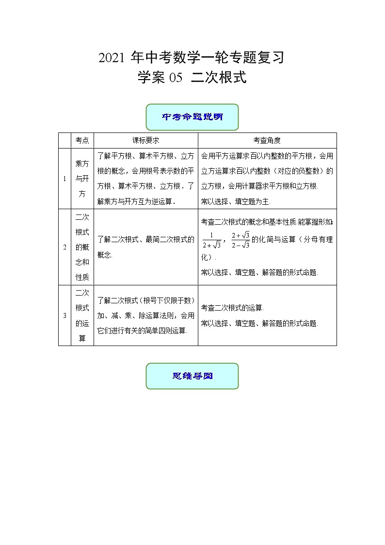 专题05 二次根式 —— 2022年中考数学一轮复习专题精讲精练学案+课件01