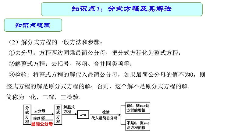 专题09 分式方程 —— 2022年中考数学一轮复习专题精讲精练学案+课件05