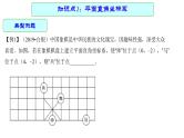 专题11 平面直角坐标系 —— 2022年中考数学一轮复习专题精讲精练学案+课件