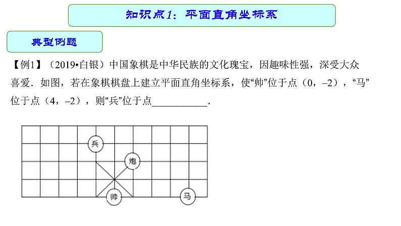 专题11 平面直角坐标系 —— 2022年中考数学一轮复习专题精讲精练学案+课件05