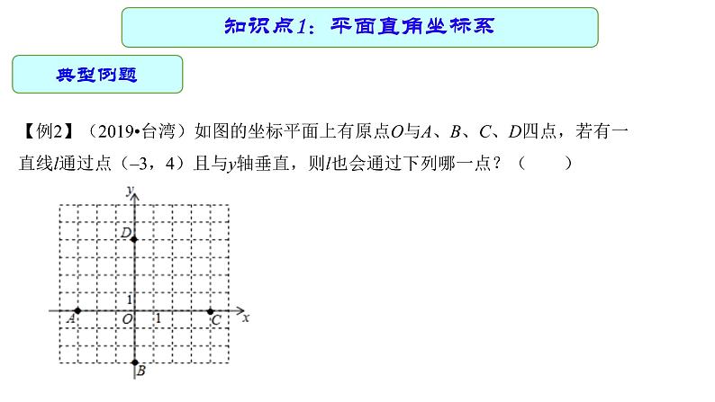 专题11 平面直角坐标系 —— 2022年中考数学一轮复习专题精讲精练学案+课件07