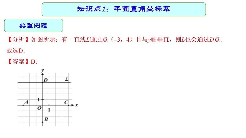 专题11 平面直角坐标系 —— 2022年中考数学一轮复习专题精讲精练学案+课件08