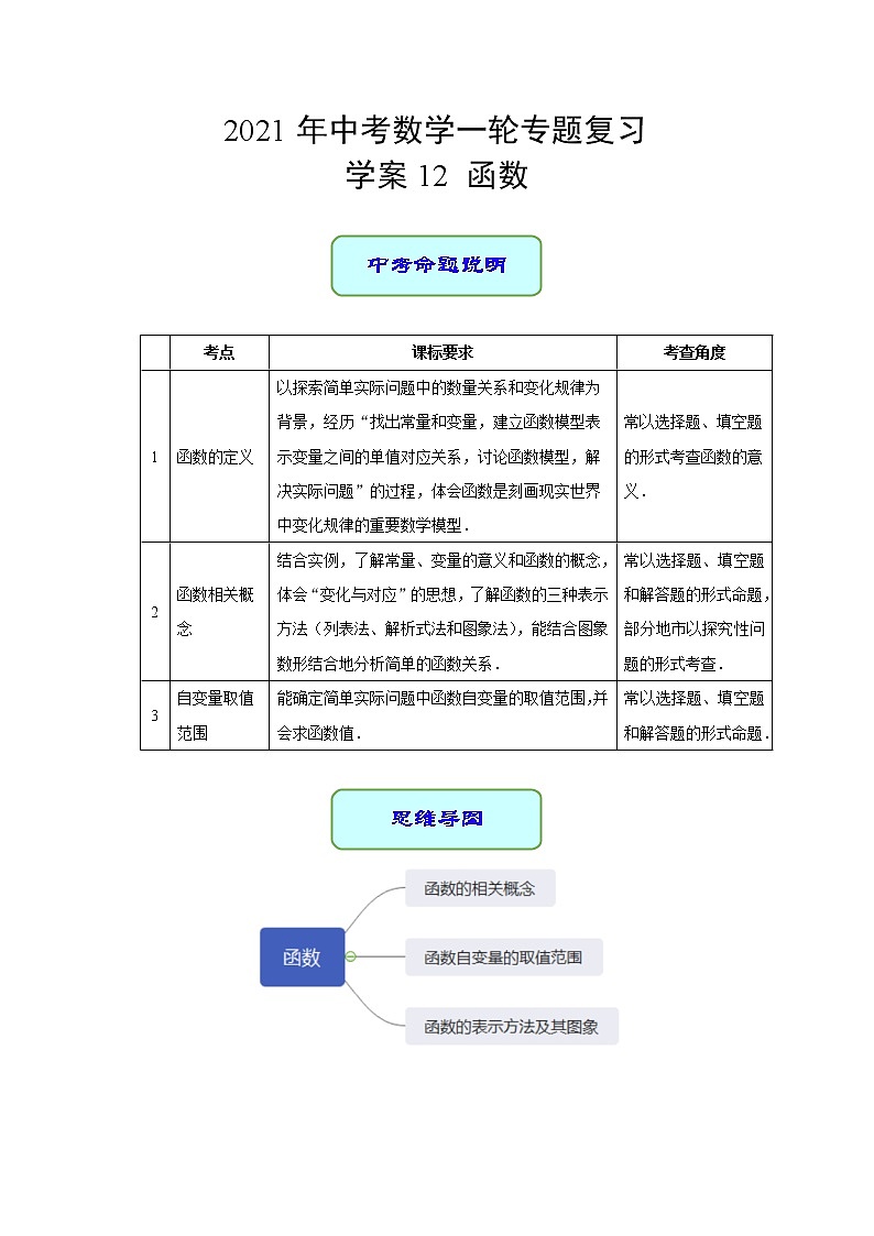 专题12 函数 —— 2022年中考数学一轮复习专题精讲精练学案+课件01