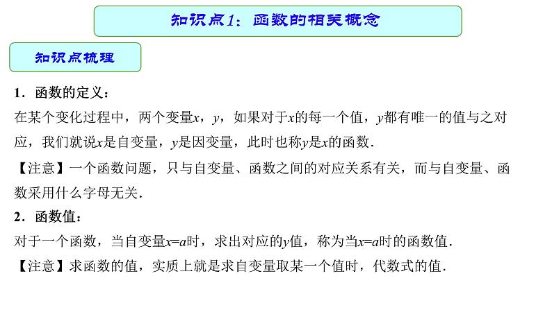 专题12 函数 —— 2022年中考数学一轮复习专题精讲精练学案+课件05