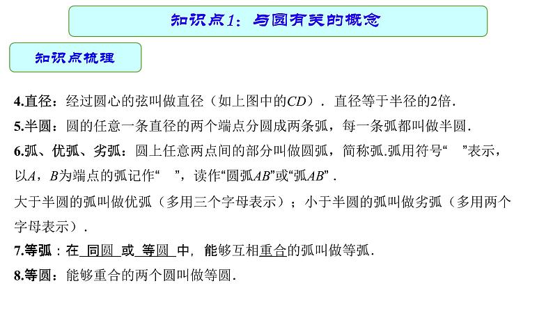 专题20 圆 —— 2022年中考数学一轮复习专题精讲精练学案+课件06