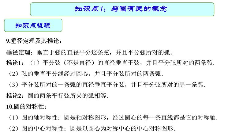 专题20 圆 —— 2022年中考数学一轮复习专题精讲精练学案+课件07