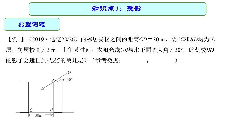 专题23 投影与视图（课件）第5页