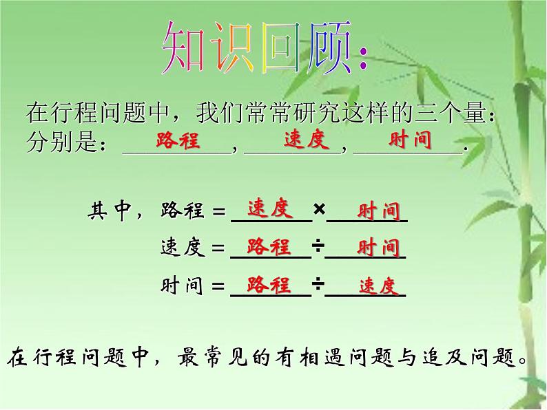 冀教版七年级数学上册 5.4 一元一次方程的应用课件PPT第2页