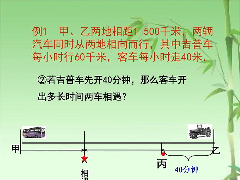 冀教版七年级数学上册 5.4 一元一次方程的应用课件PPT第6页