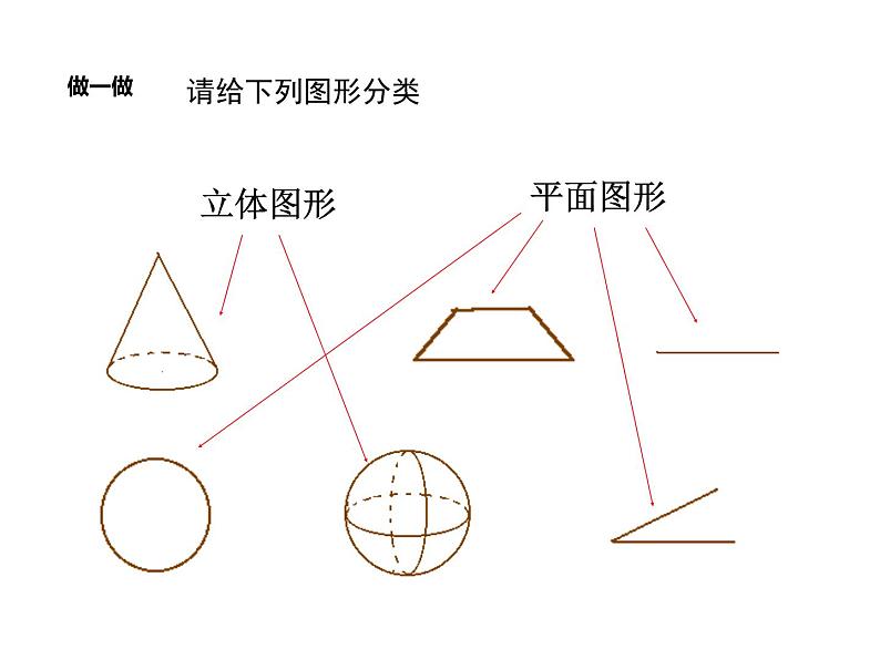 冀教版七年级数学上册 2.1 从生活中认识几何图形课件PPT第7页