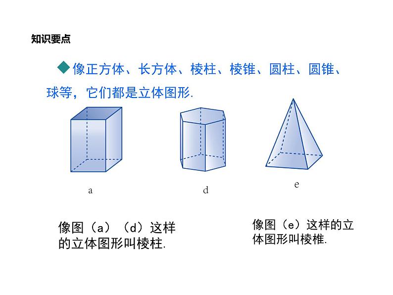 冀教版七年级数学上册 2.1 从生活中认识几何图形课件PPT第8页