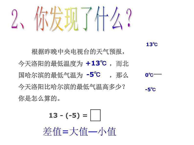 冀教版七年级数学上册 1.6 有理数的减法课件PPT03