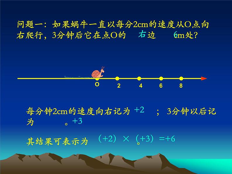 冀教版七年级数学上册 1.8 有理数的乘法课件PPT06