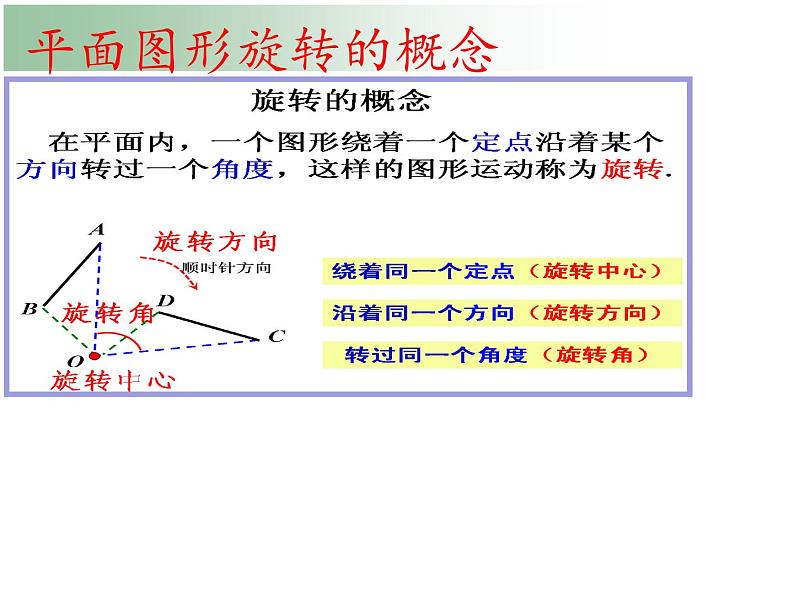 冀教版七年级数学上册 2.8 平面图形的旋转课件PPT第7页