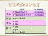冀教版七年级数学上册 1.11 有理数的混合运算课件PPT