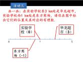 冀教版七年级数学上册 1.2 数轴课件PPT