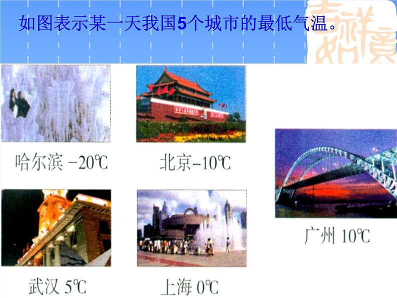 冀教版七年级数学上册 1.1 正数和负数课件PPT04