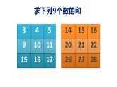 冀教版七年级数学上册 3.2 代数式课件PPT