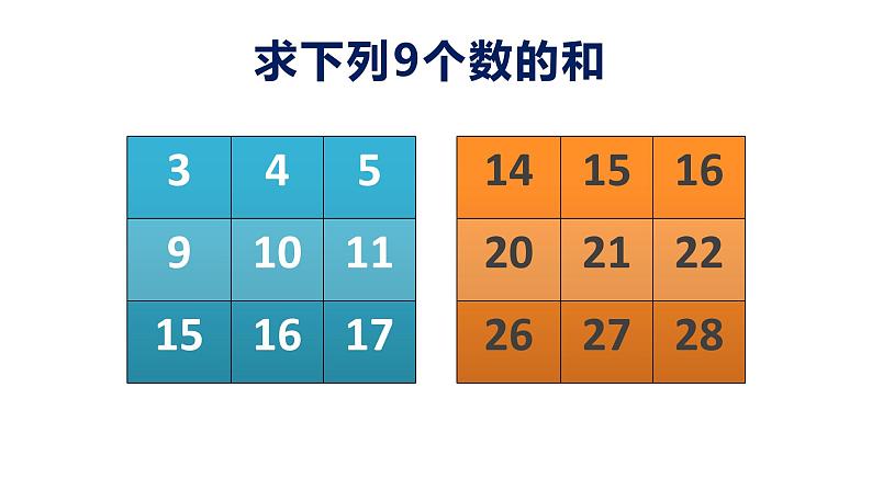 冀教版七年级数学上册 3.2 代数式课件PPT第2页