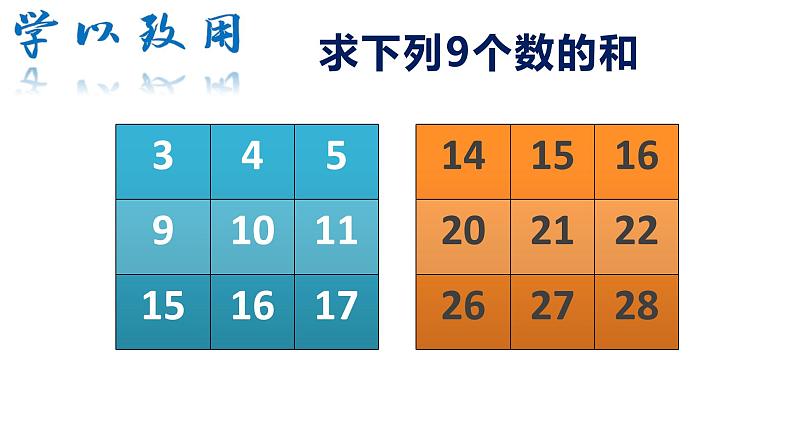 冀教版七年级数学上册 3.2 代数式课件PPT第5页