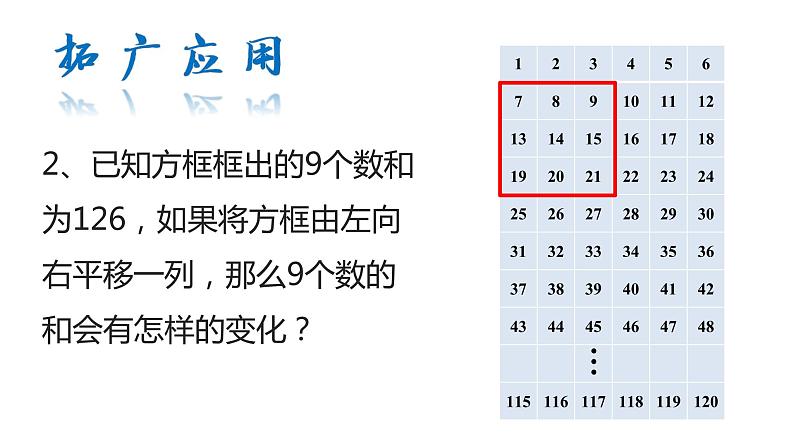 冀教版七年级数学上册 3.2 代数式课件PPT第7页