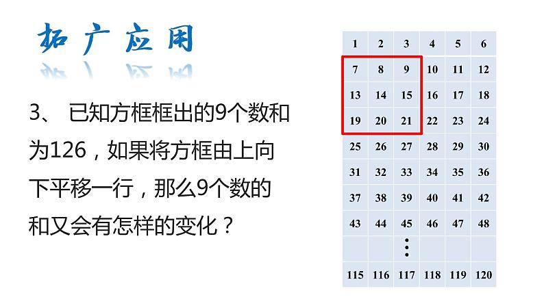 冀教版七年级数学上册 3.2 代数式课件PPT第8页