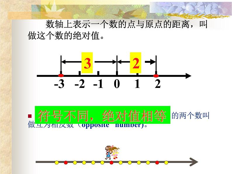 冀教版七年级数学上册 1.3 绝对值与相反数课件PPT03