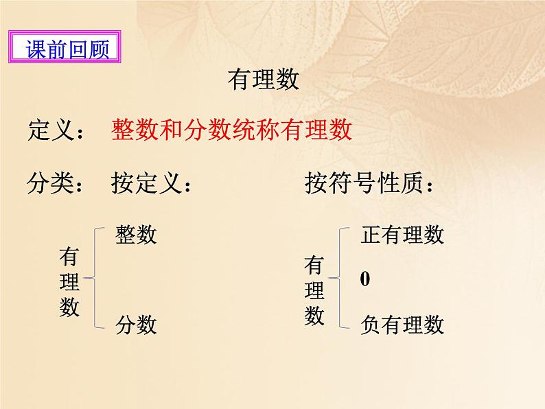 北师大版七年级数学上册 2.4 有理数的加法课件PPT第2页
