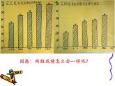 北师大版七年级数学上册 6.4 统计图的选择课件PPT