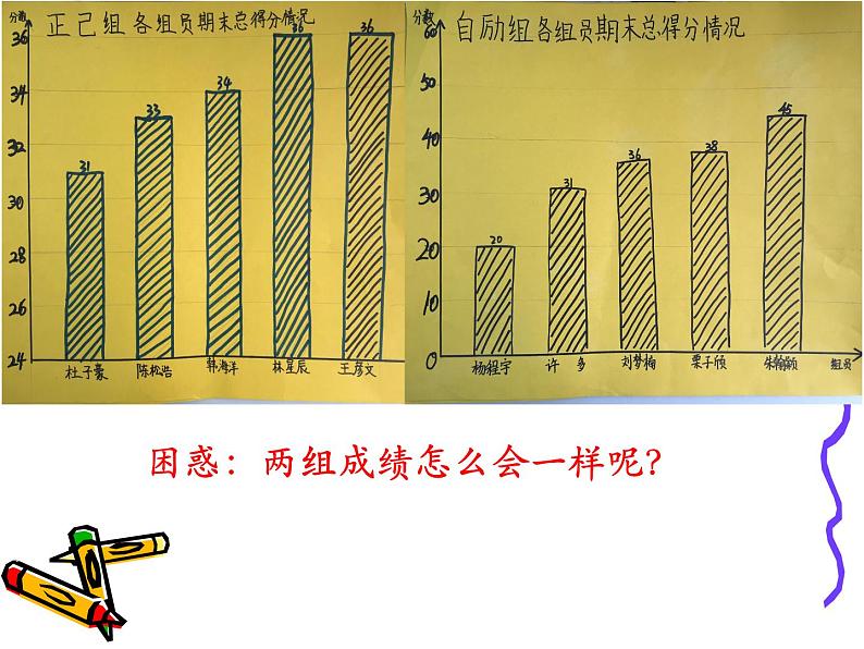 北师大版七年级数学上册 6.4 统计图的选择课件PPT第5页