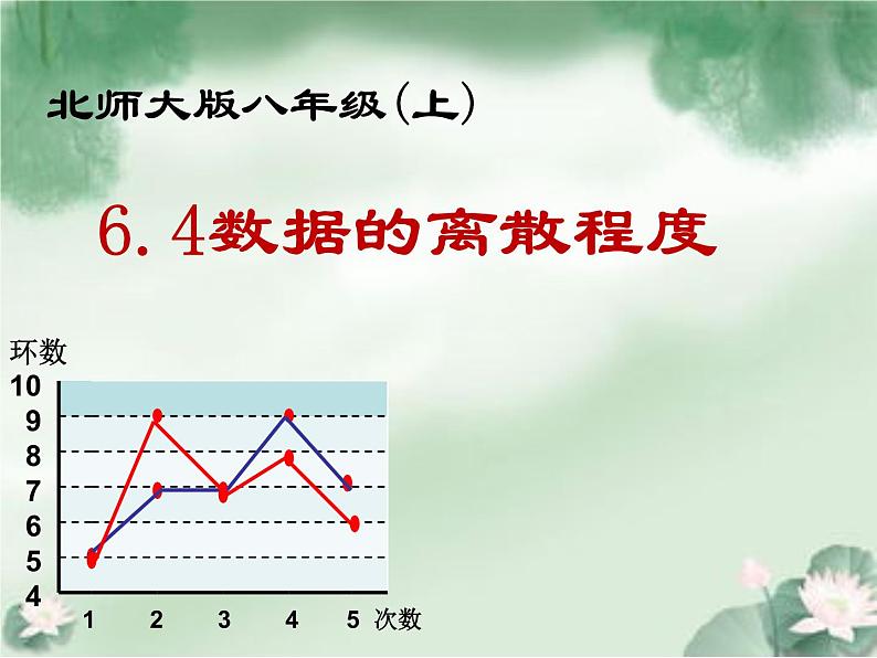 北师大版八年级数学上册 6.4 数据的离散程度课件PPT01