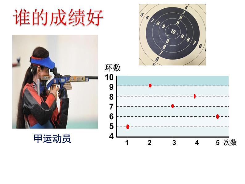 北师大版八年级数学上册 6.4 数据的离散程度课件PPT03