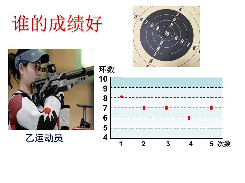 北师大版八年级数学上册 6.4 数据的离散程度课件PPT04