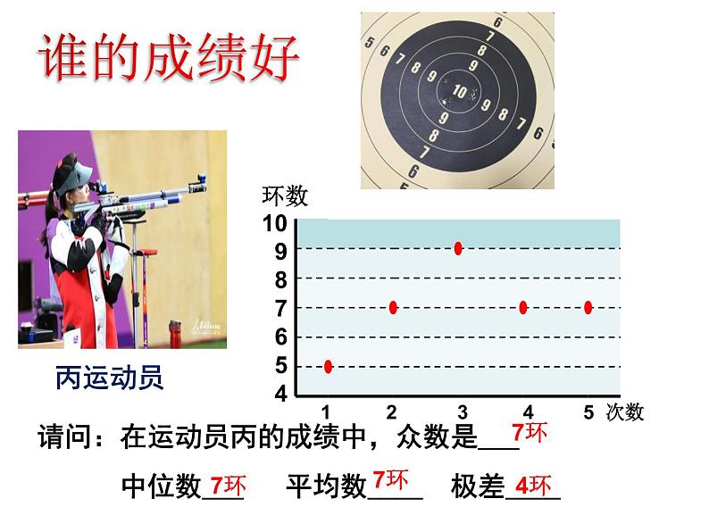 北师大版八年级数学上册 6.4 数据的离散程度课件PPT06