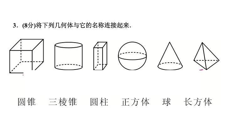 4．1　几何图形4．1.1　立体图形与平面图形第1课时　认识几何图形课件PPT第4页