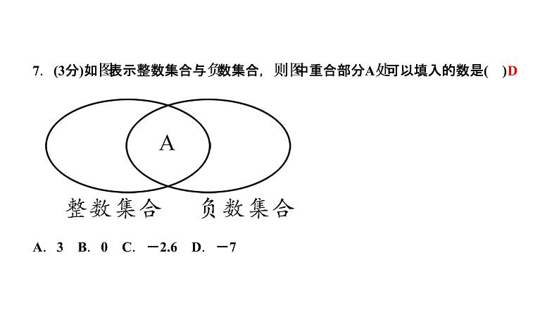 1．2　有理数  1.   2.1　有理数课件PPT第7页