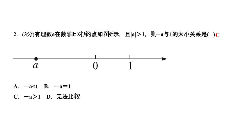 1．2　有理数  1．2.4　绝对值  第2课时　有理数的大小比较课件PPT第4页