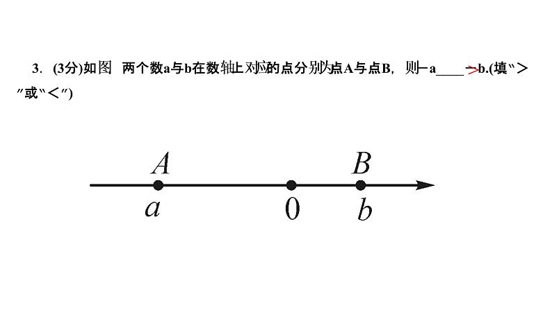 1．2　有理数  1．2.4　绝对值  第2课时　有理数的大小比较课件PPT第5页