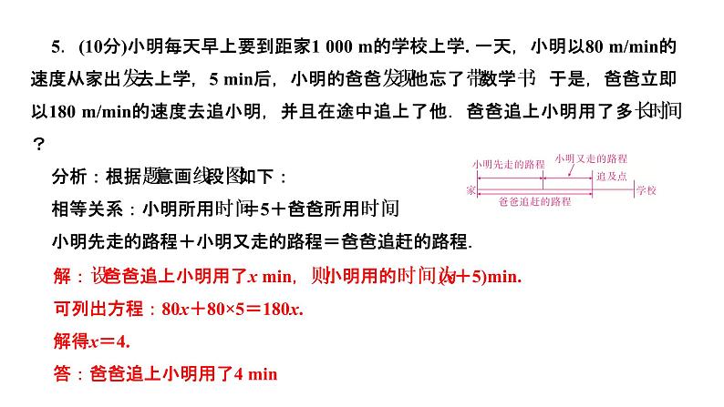 3.4　实际问题与一元一次方程第3课时　用一元一次方程解决行程问题课件PPT第7页