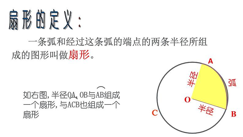 28.5弧长和扇形面积的计算 课件 冀教版数学九年级上册（2）03